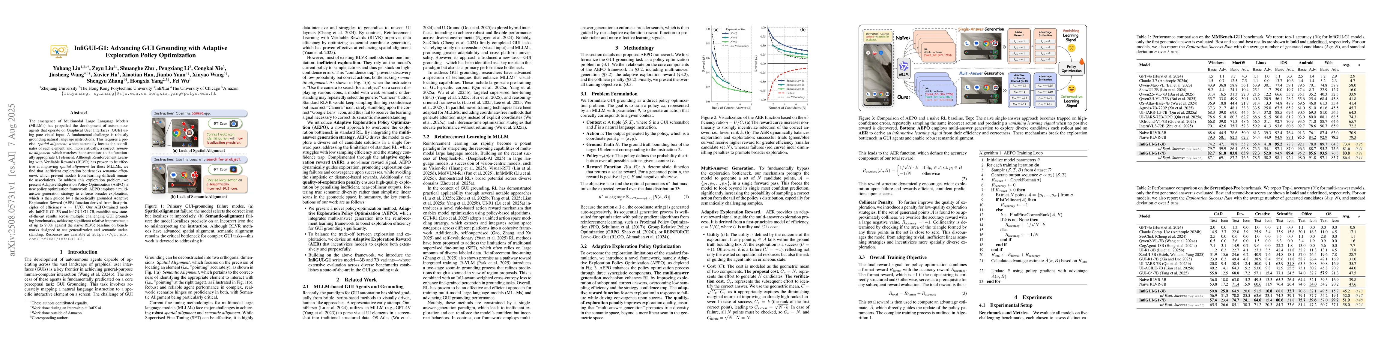 Thumbnail for InfiGUI-G1: Advancing GUI Grounding with Adaptive Exploration Policy
  Optimization