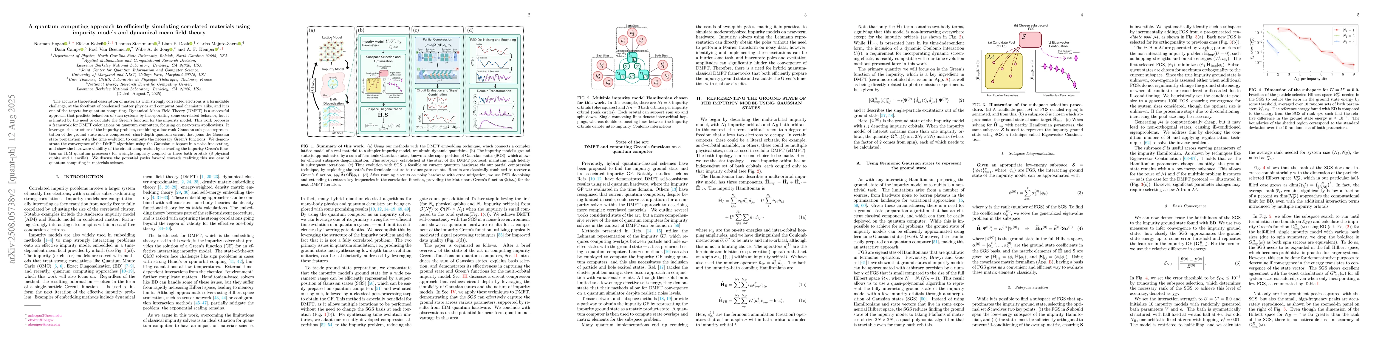 Thumbnail for A quantum computing approach to efficiently simulating correlated
  materials using impurity models and dynamical mean field theory
