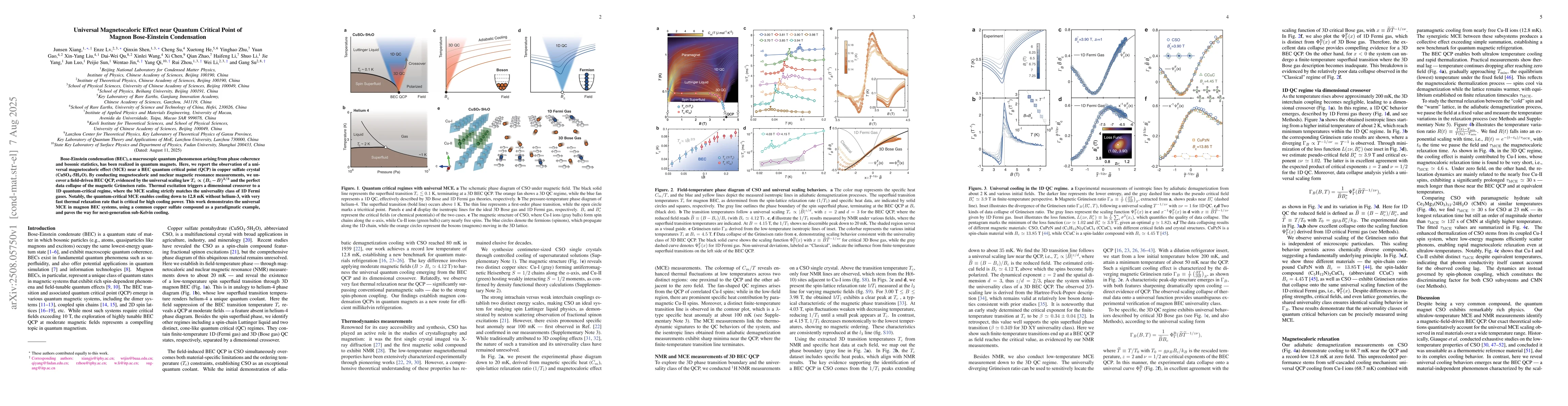 Thumbnail for Universal Magnetocaloric Effect near Quantum Critical Point of Magnon
  Bose-Einstein Condensation