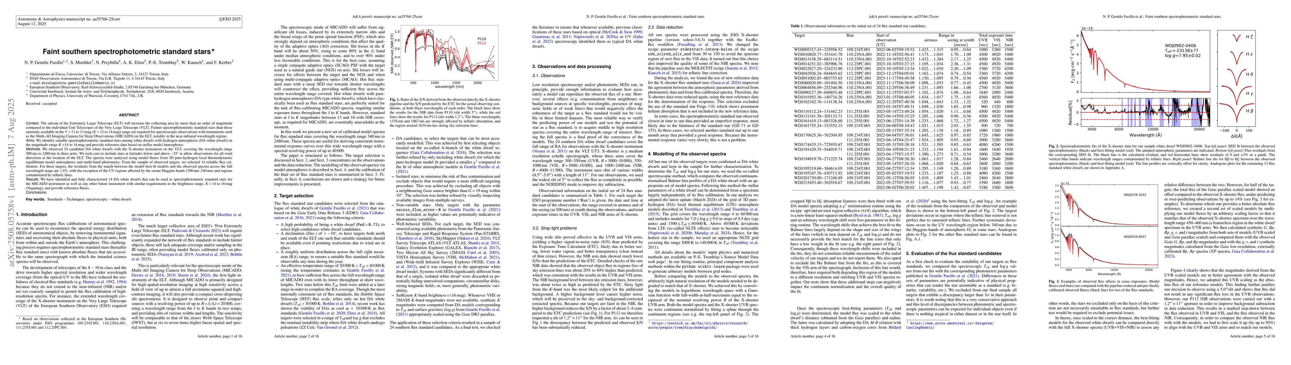 Thumbnail for Faint southern spectrophotometric standard stars