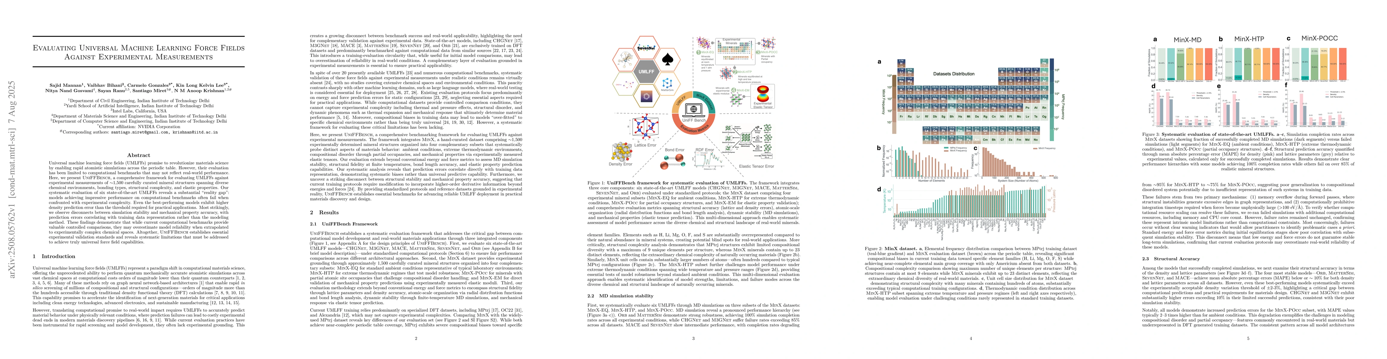 Thumbnail for Evaluating Universal Machine Learning Force Fields Against Experimental
  Measurements