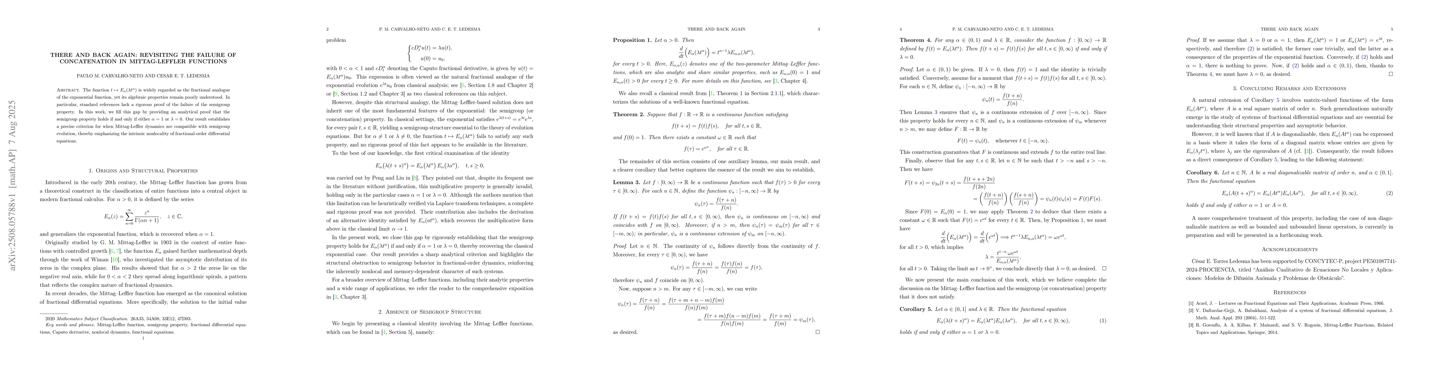 Thumbnail for There and Back Again: Revisiting the Failure of Concatenation in
  Mittag-Leffler Functions