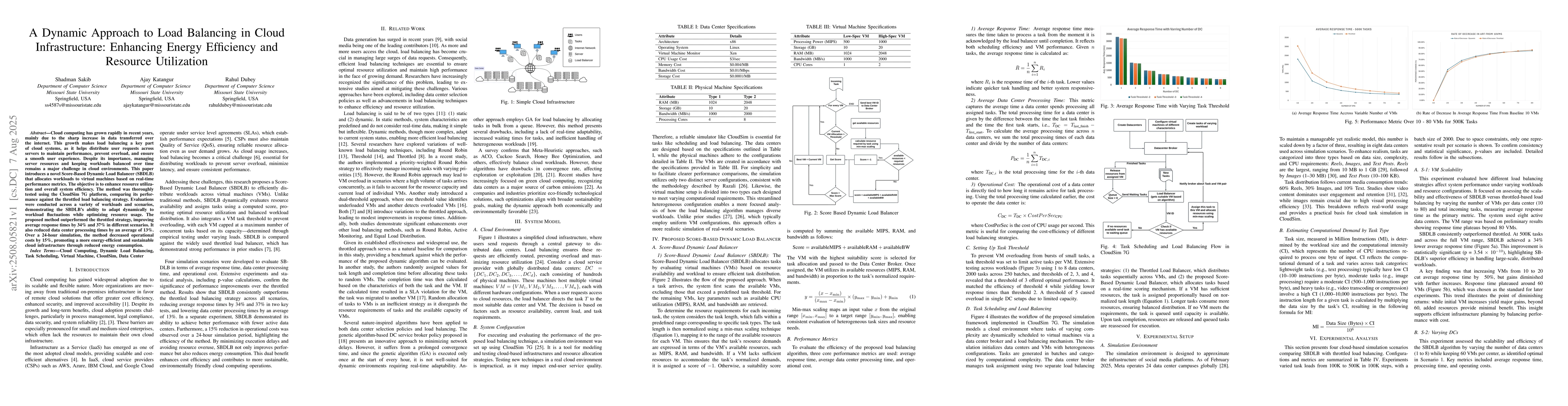 Thumbnail for A Dynamic Approach to Load Balancing in Cloud Infrastructure: Enhancing
  Energy Efficiency and Resource Utilization