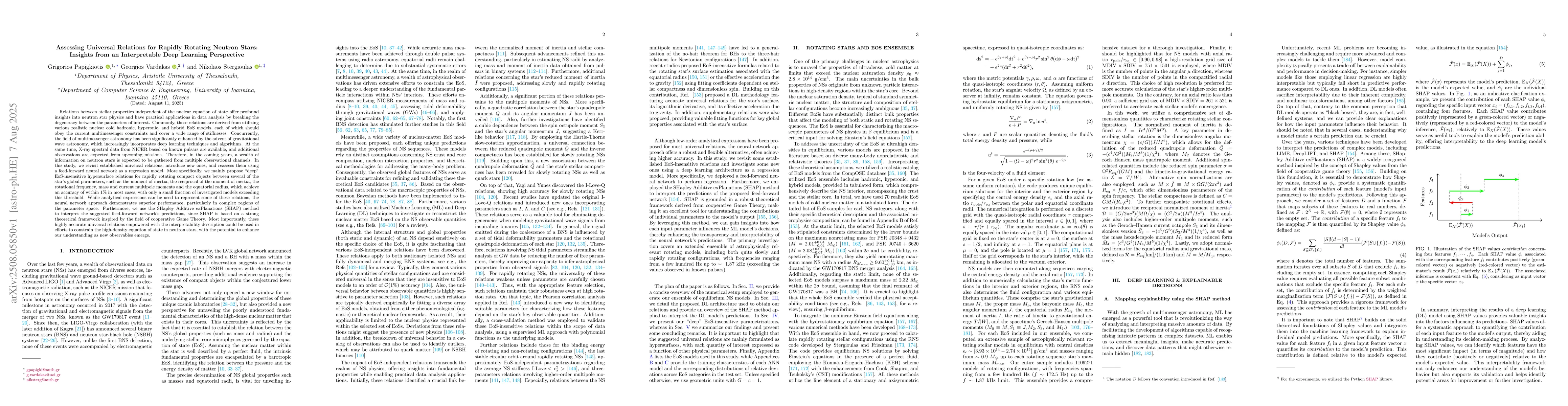 Thumbnail for Assessing Universal Relations for Rapidly Rotating Neutron Stars:
  Insights from an Interpretable Deep Learning Perspective