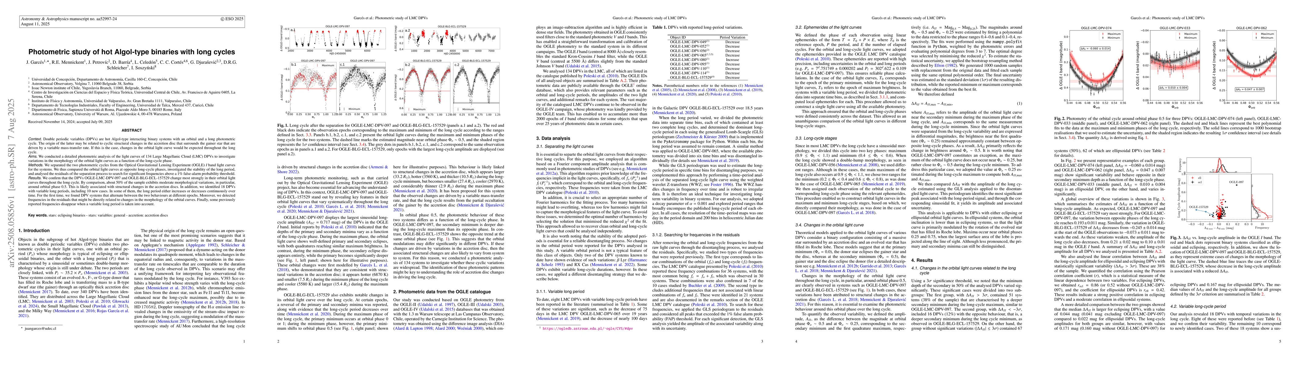 Thumbnail for Photometric study of hot Algol-type binaries with long cycles
