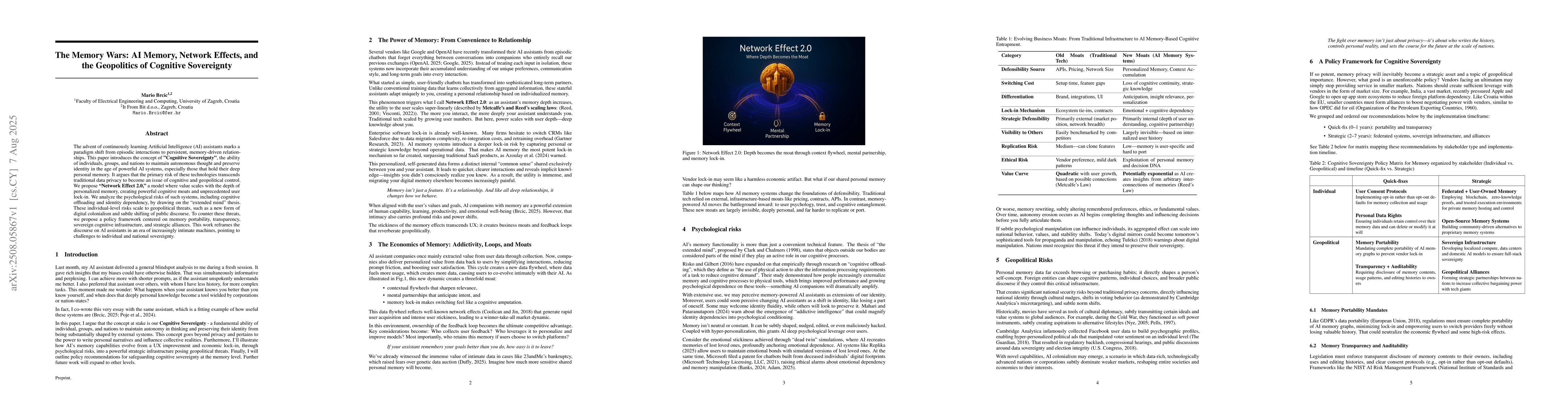 Thumbnail for The Memory Wars: AI Memory, Network Effects, and the Geopolitics of
  Cognitive Sovereignty