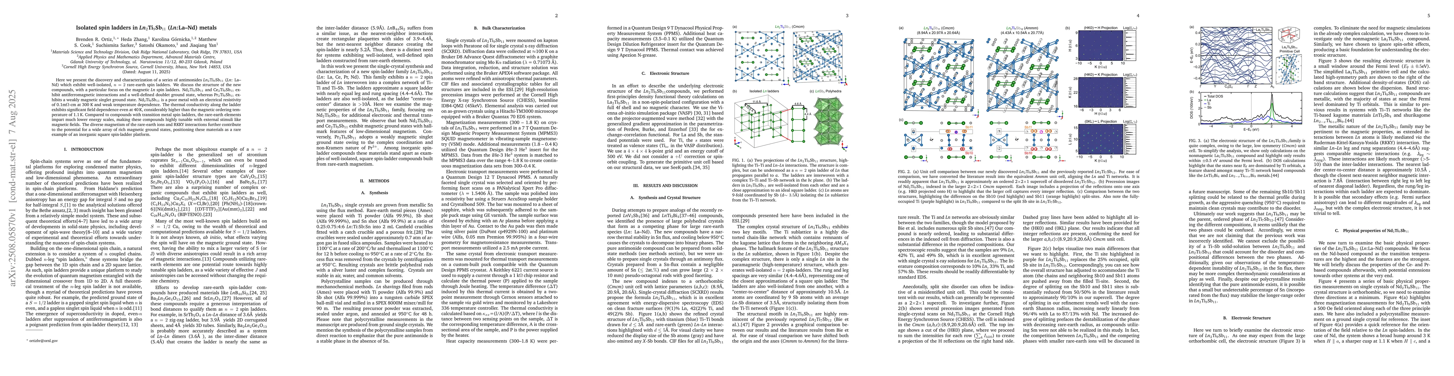 Thumbnail for Isolated spin ladders in Ln$_2$Ti$_9$Sb$_{11}$ (Ln:La-Nd) metals