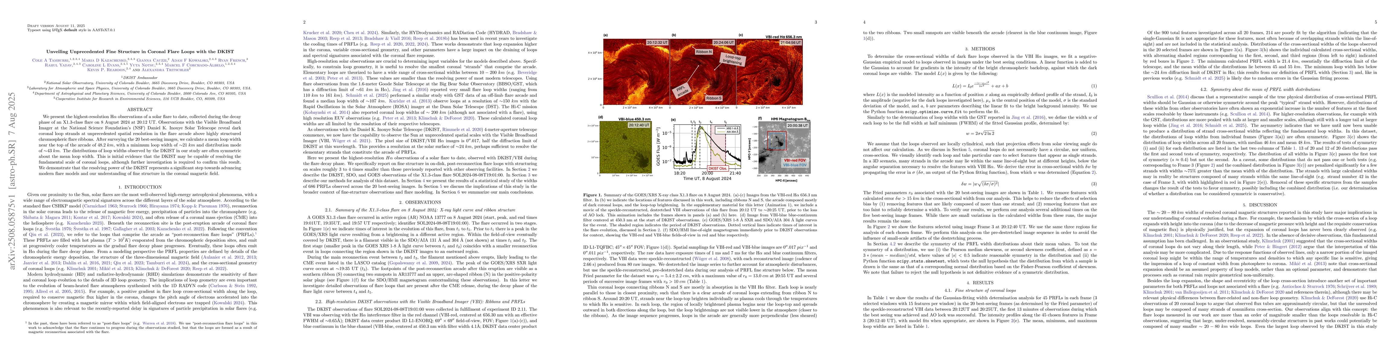 Thumbnail for Unveiling Unprecedented Fine Structure in Coronal Flare Loops with the
  DKIST