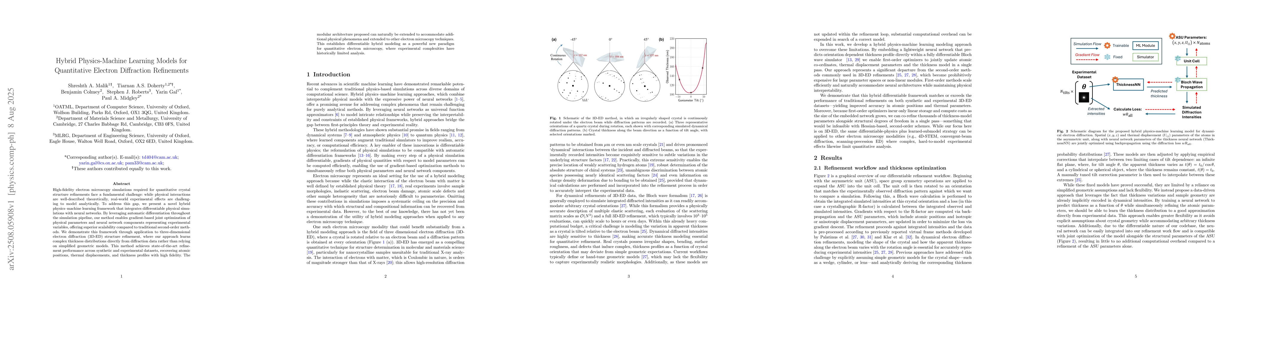 Thumbnail for Hybrid Physics-Machine Learning Models for Quantitative Electron
  Diffraction Refinements