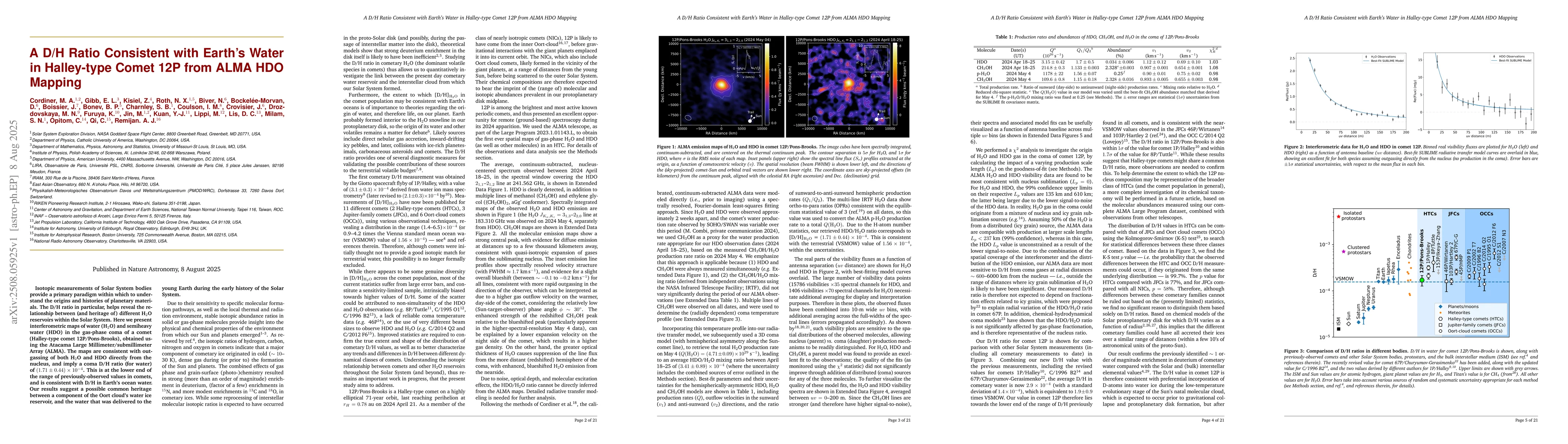 Thumbnail for A D/H Ratio Consistent with Earth's Water in Halley-type Comet 12P from
  ALMA HDO Mapping