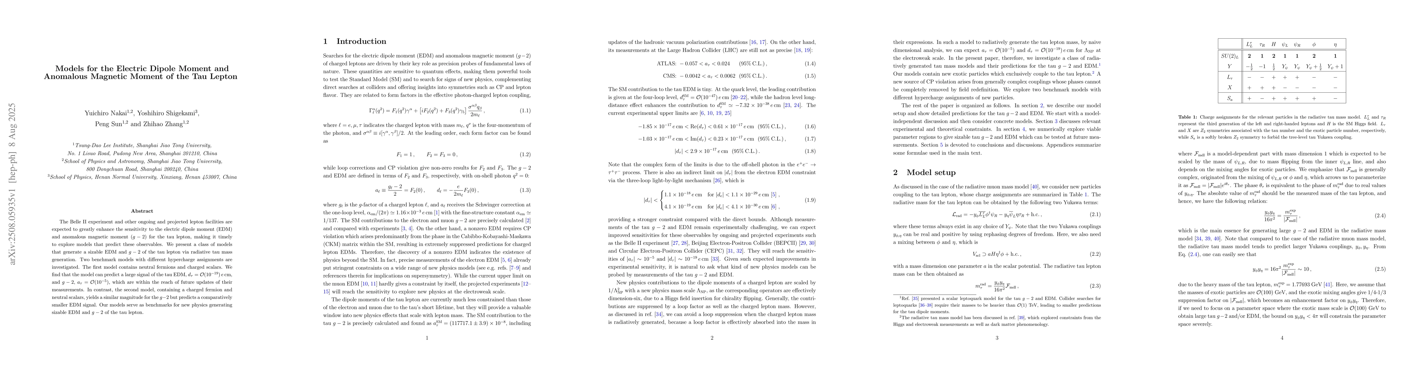 Thumbnail for Models for the Electric Dipole Moment and Anomalous Magnetic Moment of
  the Tau Lepton