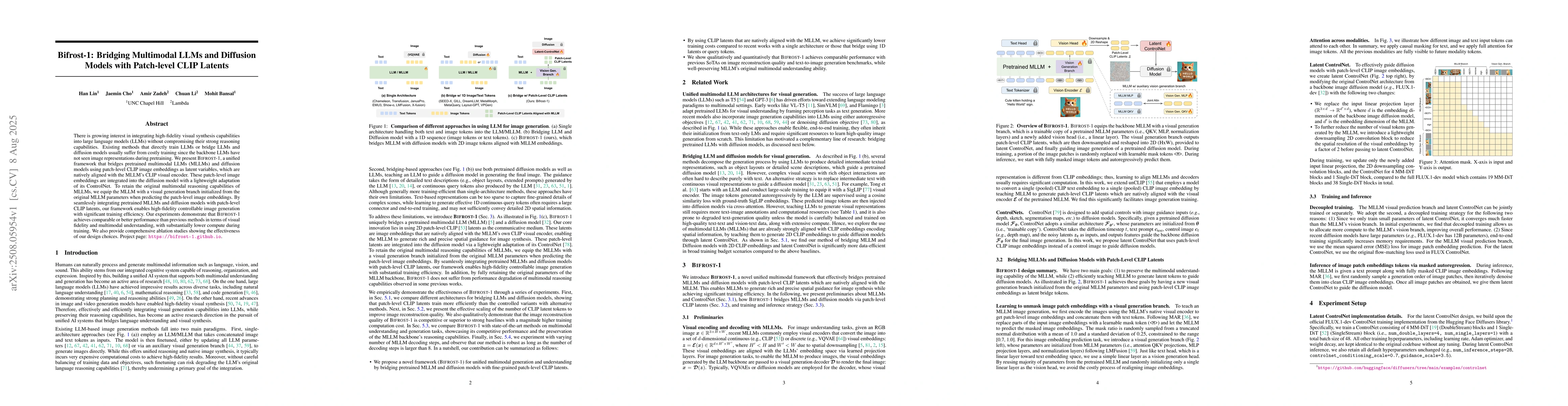 Thumbnail for Bifrost-1: Bridging Multimodal LLMs and Diffusion Models with
  Patch-level CLIP Latents