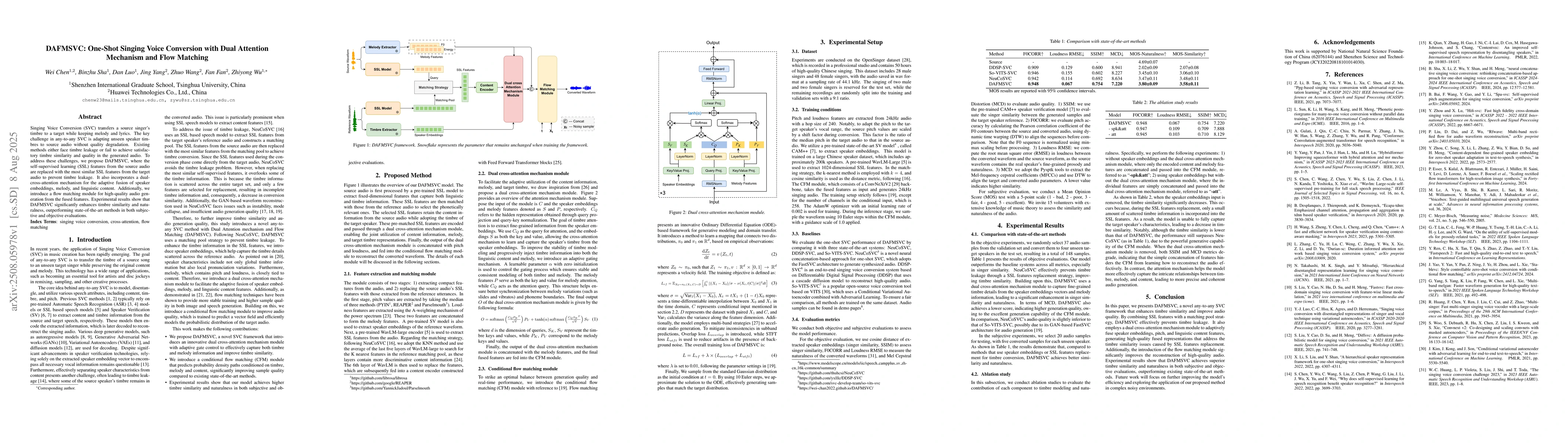Thumbnail for DAFMSVC: One-Shot Singing Voice Conversion with Dual Attention Mechanism
  and Flow Matching