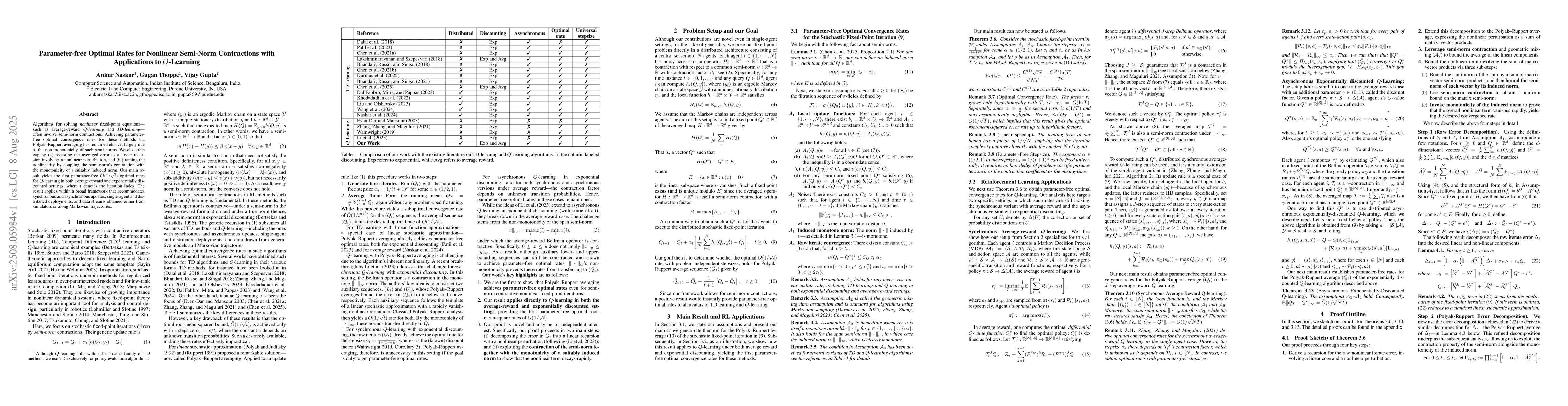 Thumbnail for Parameter-free Optimal Rates for Nonlinear Semi-Norm Contractions with
  Applications to $Q$-Learning