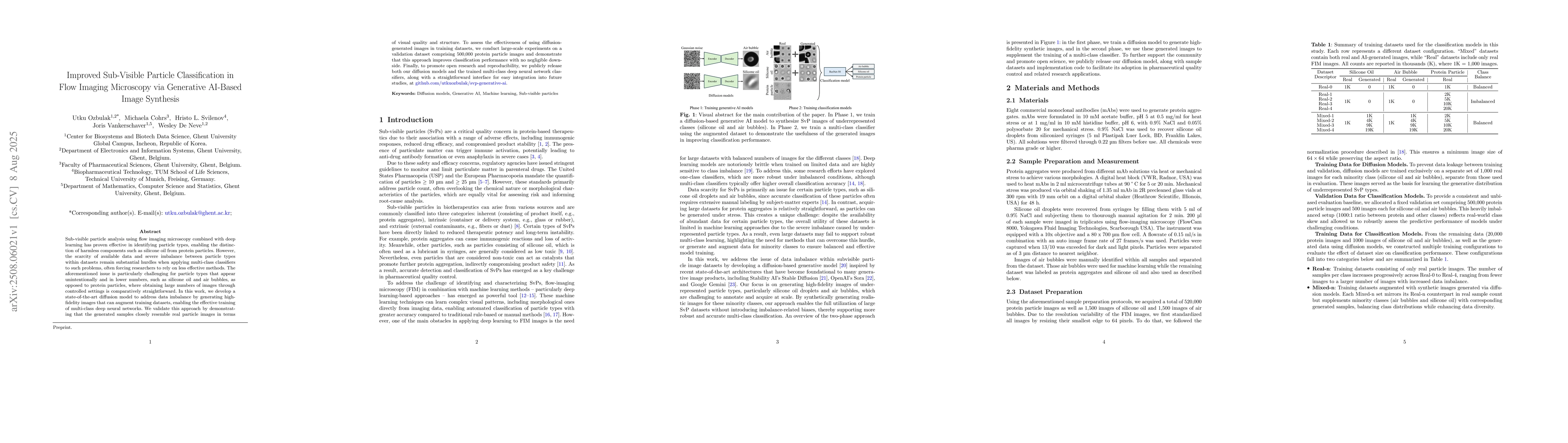 Thumbnail for Improved Sub-Visible Particle Classification in Flow Imaging Microscopy
  via Generative AI-Based Image Synthesis