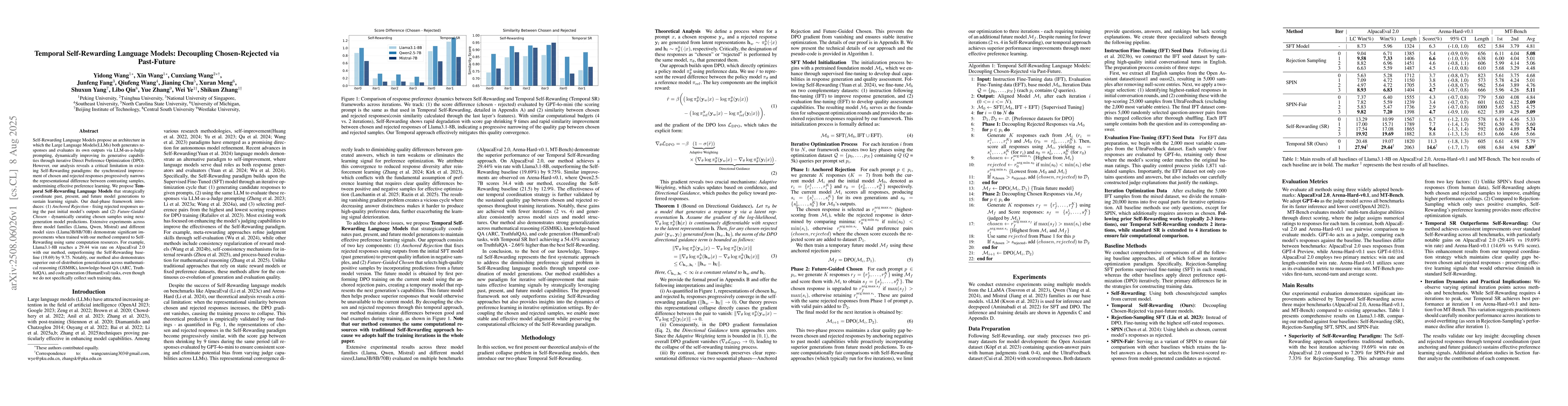 Thumbnail for Temporal Self-Rewarding Language Models: Decoupling Chosen-Rejected via
  Past-Future