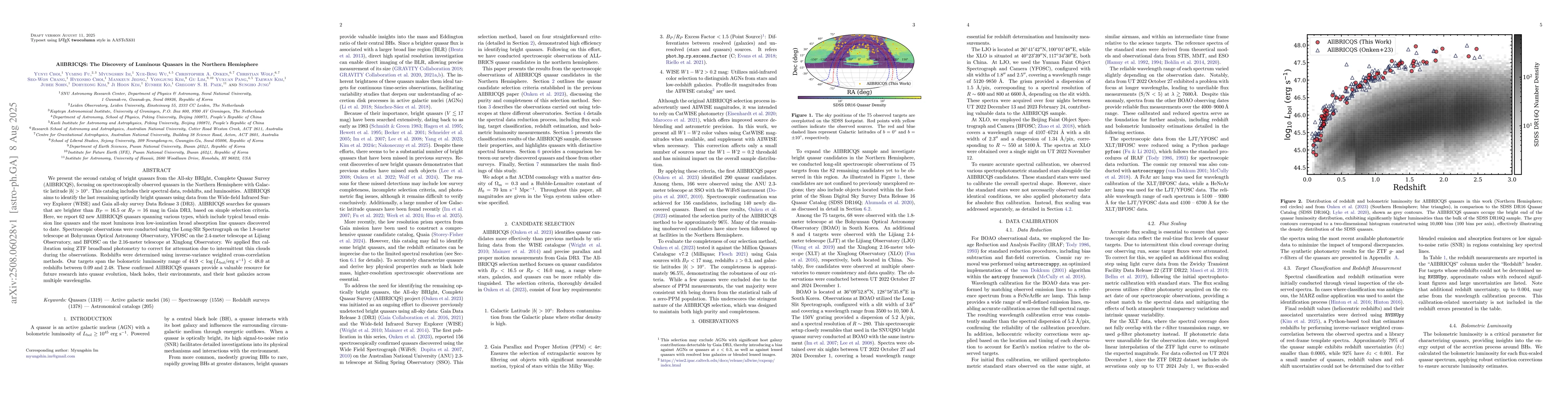 Thumbnail for AllBRICQS: The Discovery of Luminous Quasars in the Northern Hemisphere