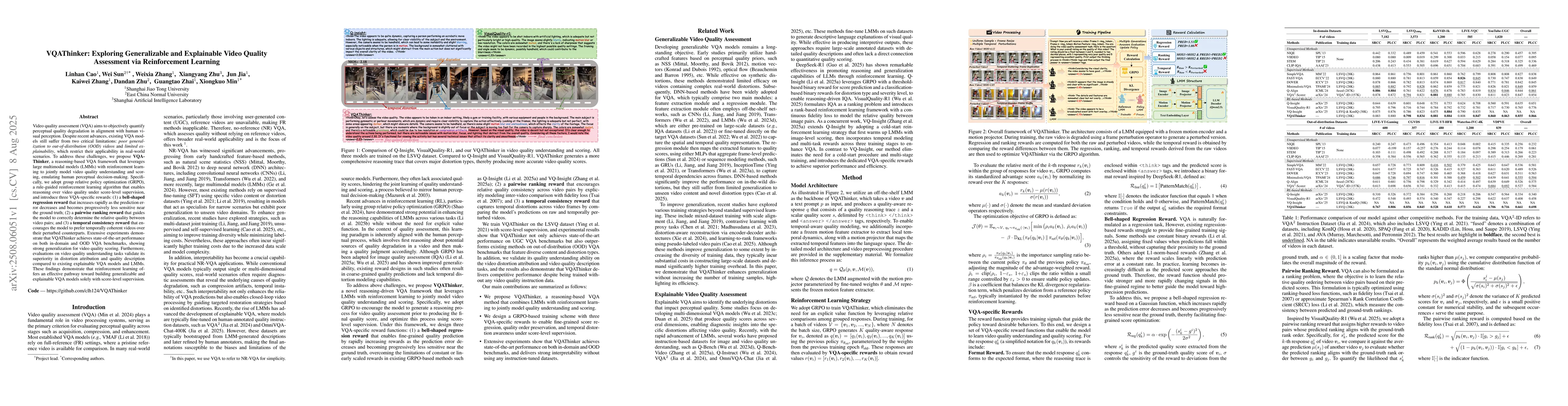 Thumbnail for VQAThinker: Exploring Generalizable and Explainable Video Quality
  Assessment via Reinforcement Learning