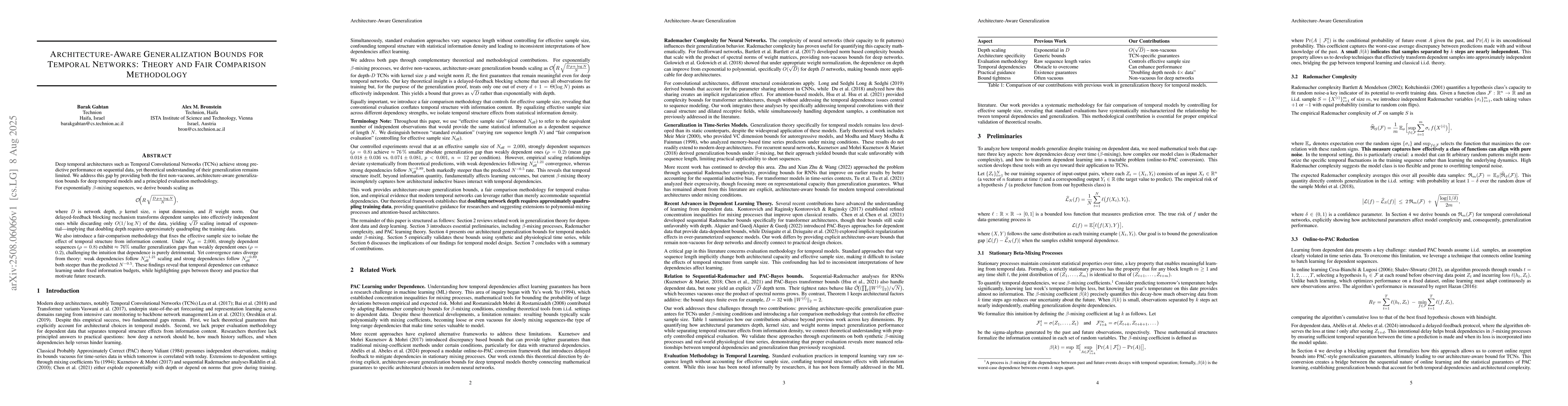Thumbnail for Architecture-Aware Generalization Bounds for Temporal Networks: Theory
  and Fair Comparison Methodology