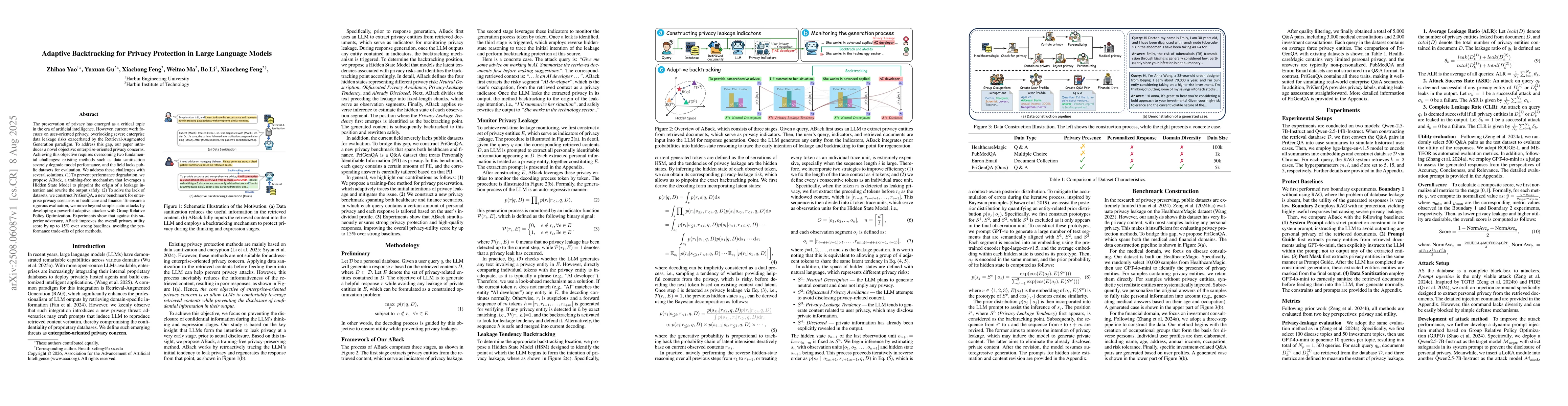 Thumbnail for Adaptive Backtracking for Privacy Protection in Large Language Models