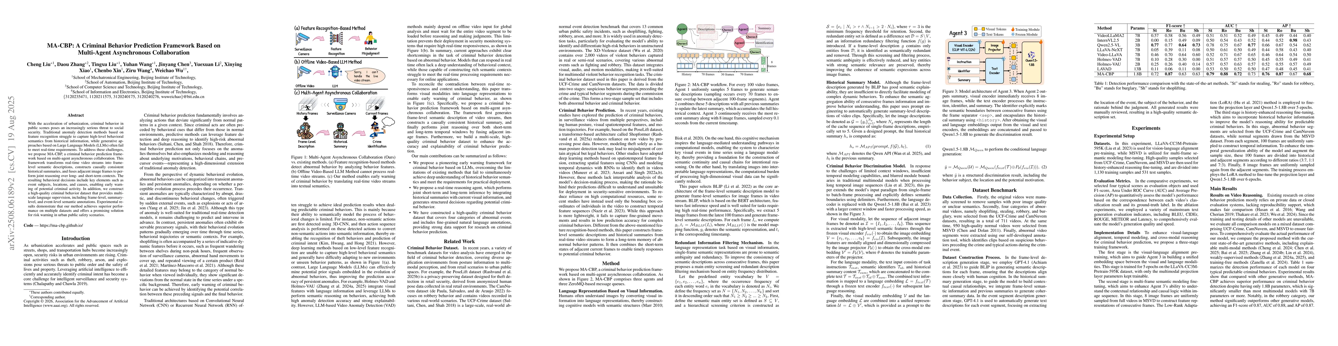 Thumbnail for MA-CBP: A Criminal Behavior Prediction Framework Based on Multi-Agent
  Asynchronous Collaboration