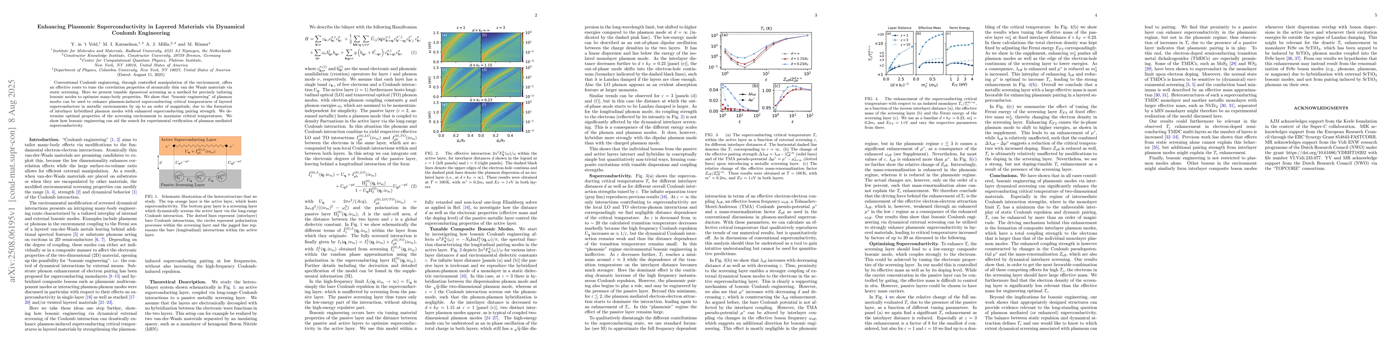 Thumbnail for Enhancing Plasmonic Superconductivity in Layered Materials via Dynamical
  Coulomb Engineering
