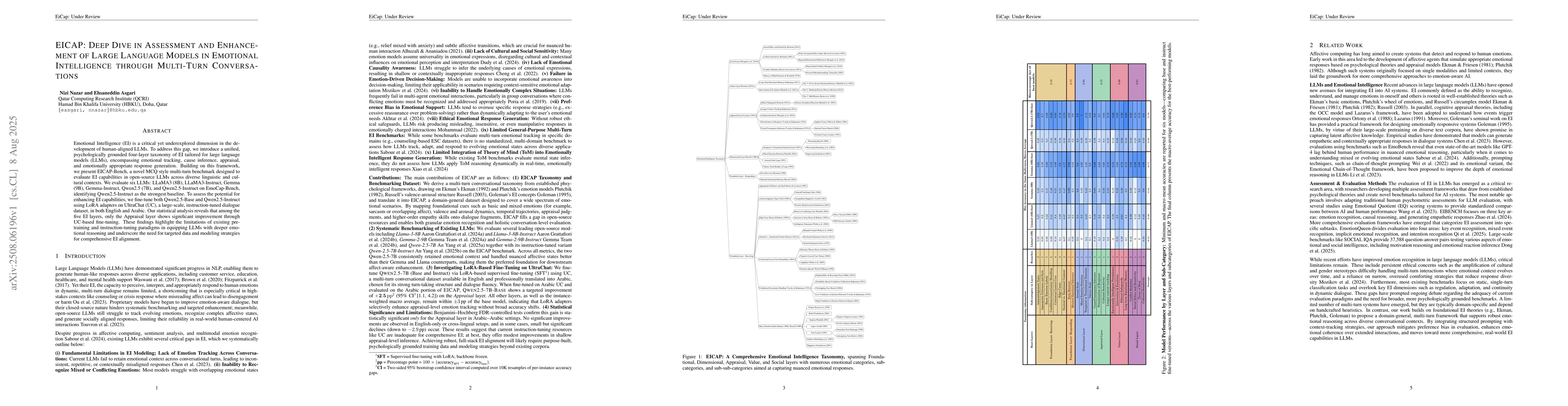 Thumbnail for EICAP: Deep Dive in Assessment and Enhancement of Large Language Models
  in Emotional Intelligence through Multi-Turn Conversations