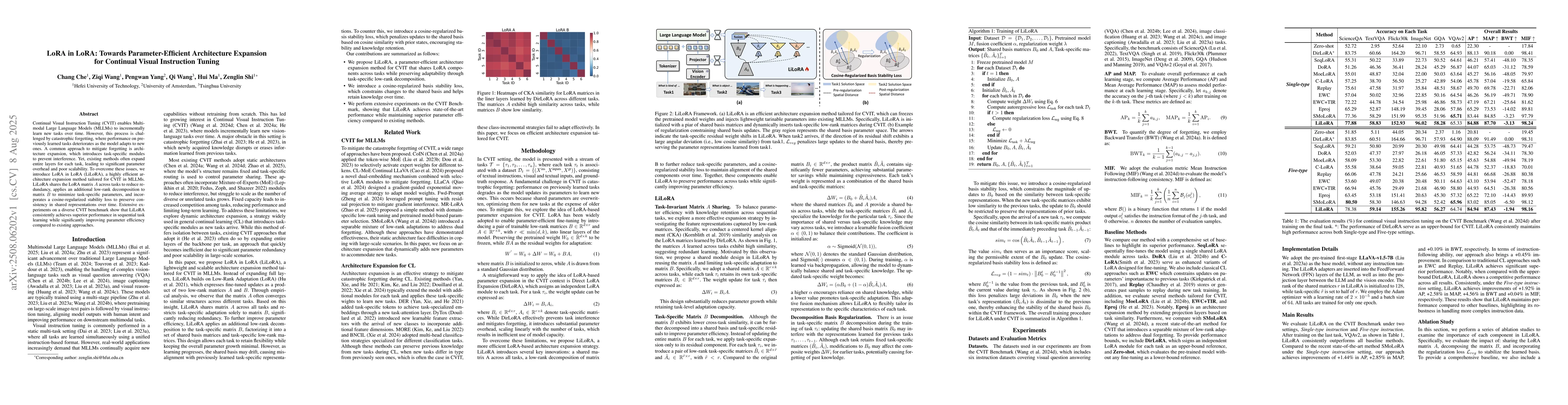 Thumbnail for LoRA in LoRA: Towards Parameter-Efficient Architecture Expansion for
  Continual Visual Instruction Tuning
