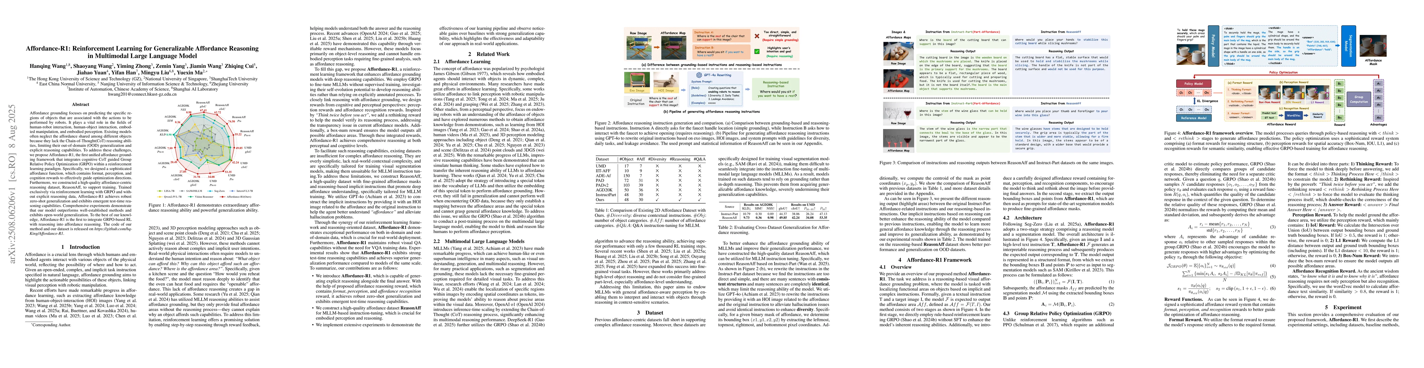 Thumbnail for Affordance-R1: Reinforcement Learning for Generalizable Affordance
  Reasoning in Multimodal Large Language Model