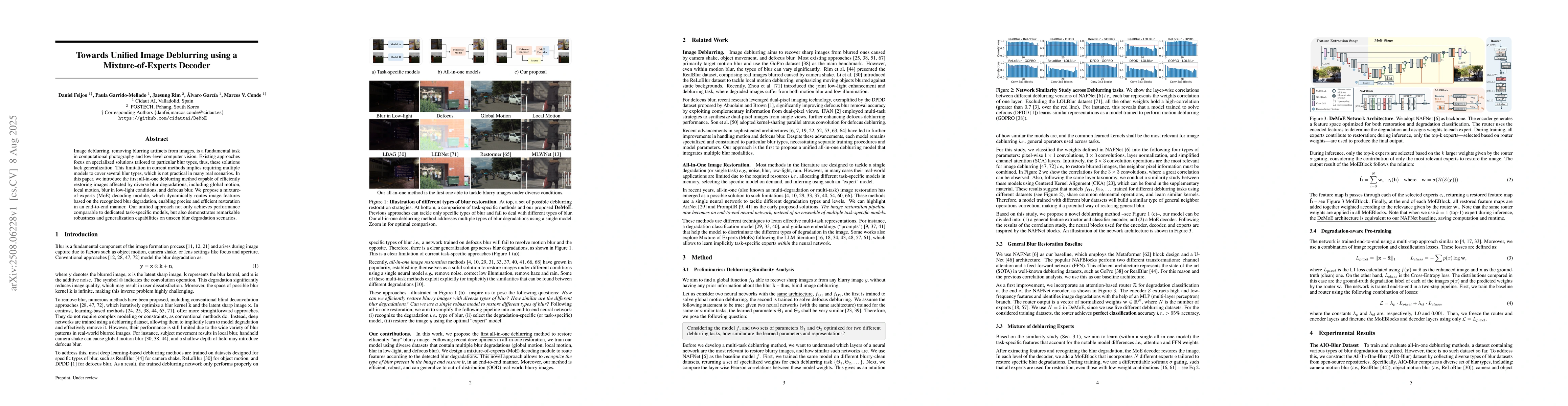 Thumbnail for Towards Unified Image Deblurring using a Mixture-of-Experts Decoder