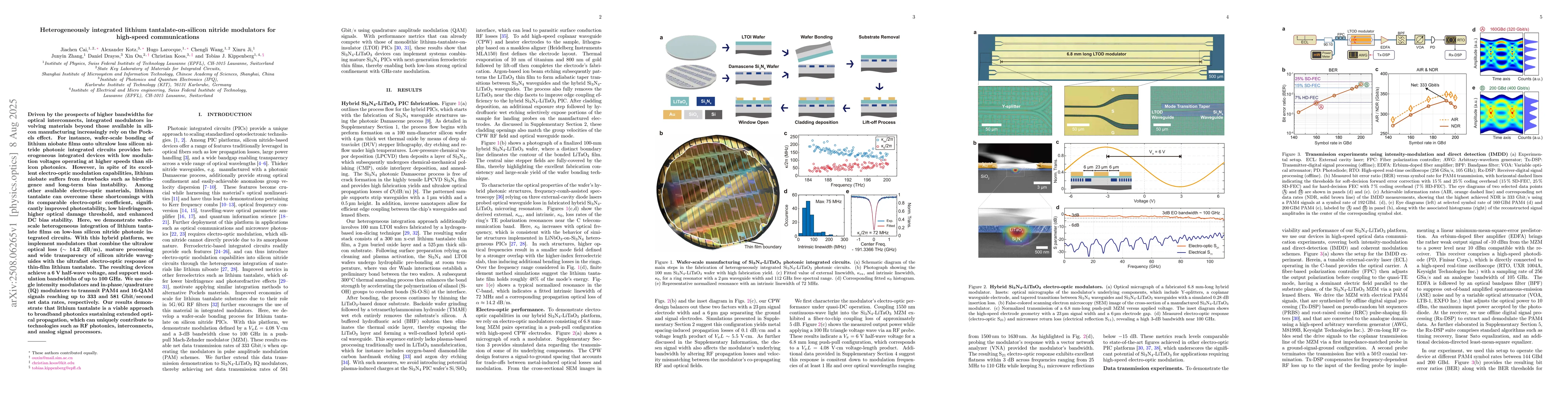 Thumbnail for Heterogeneously integrated lithium tantalate-on-silicon nitride
  modulators for high-speed communications