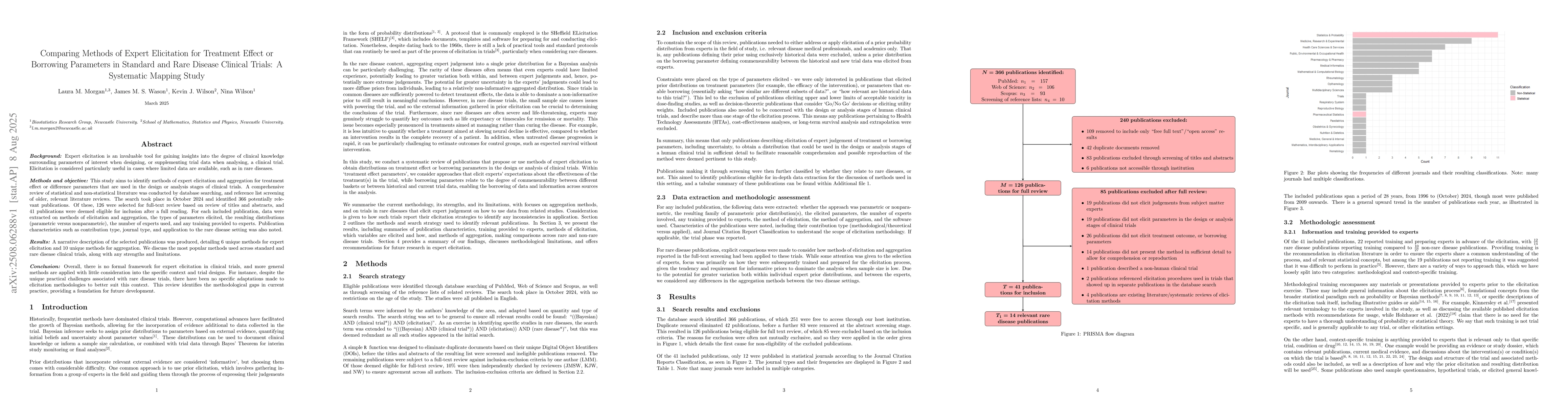 Thumbnail for Comparing Methods of Expert Elicitation for Treatment Effect or
  Borrowing Parameters in Standard and Rare Disease Clinical Trials: A
  Systematic Mapping Study