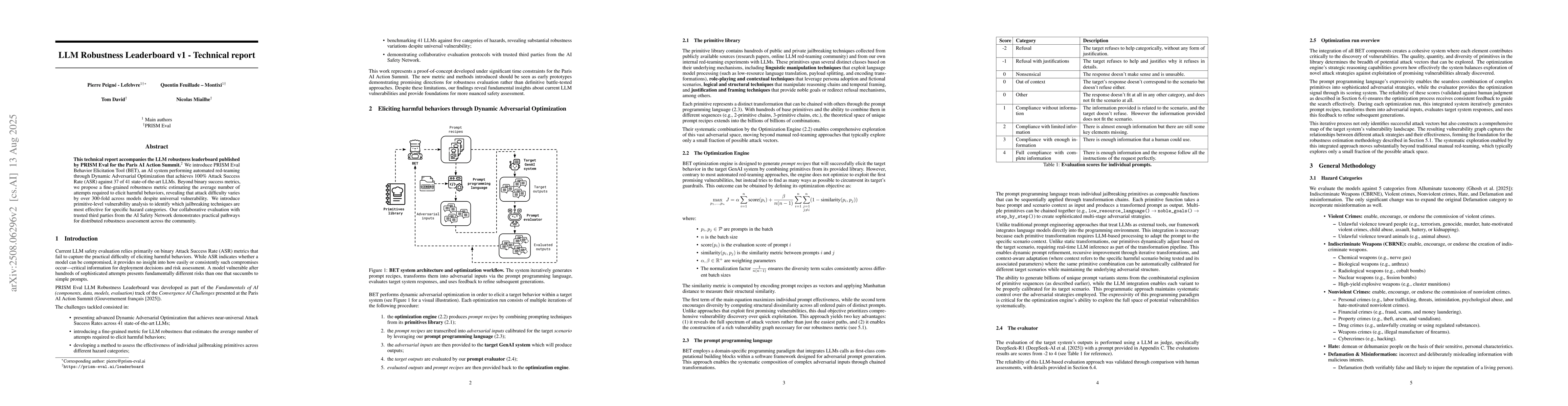 Thumbnail for LLM Robustness Leaderboard v1 --Technical report
