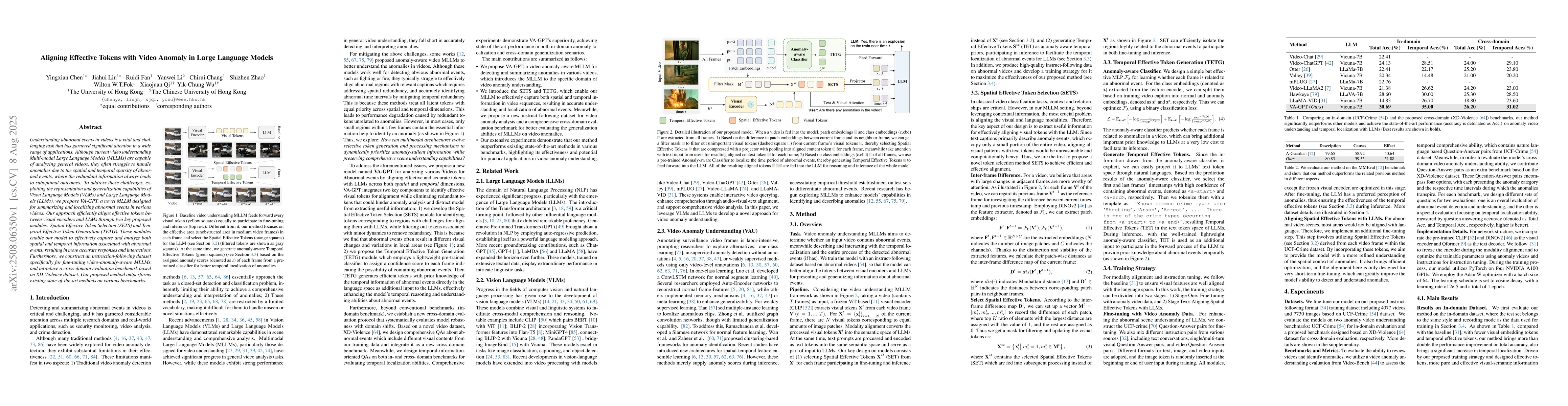 Thumbnail for Aligning Effective Tokens with Video Anomaly in Large Language Models