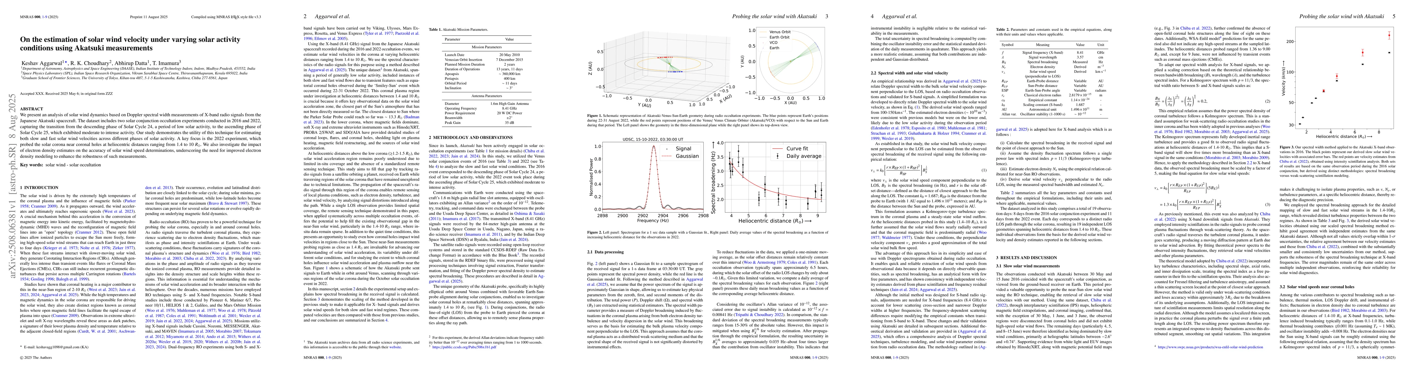 Thumbnail for On the estimation of solar wind velocity under varying solar activity
  conditions using Akatsuki measurements