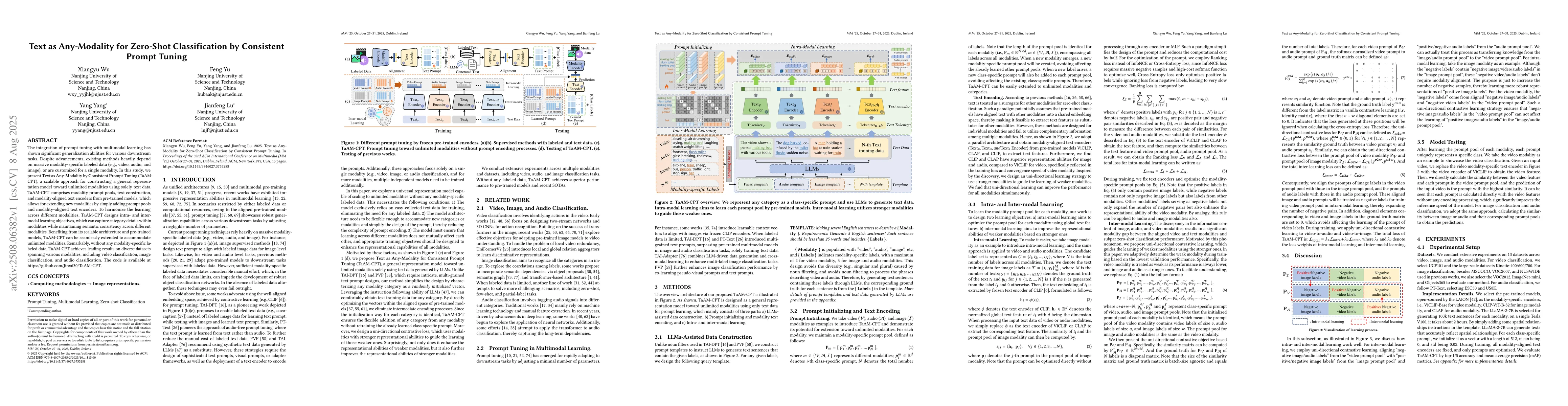 Thumbnail for Text as Any-Modality for Zero-Shot Classification by Consistent Prompt
  Tuning