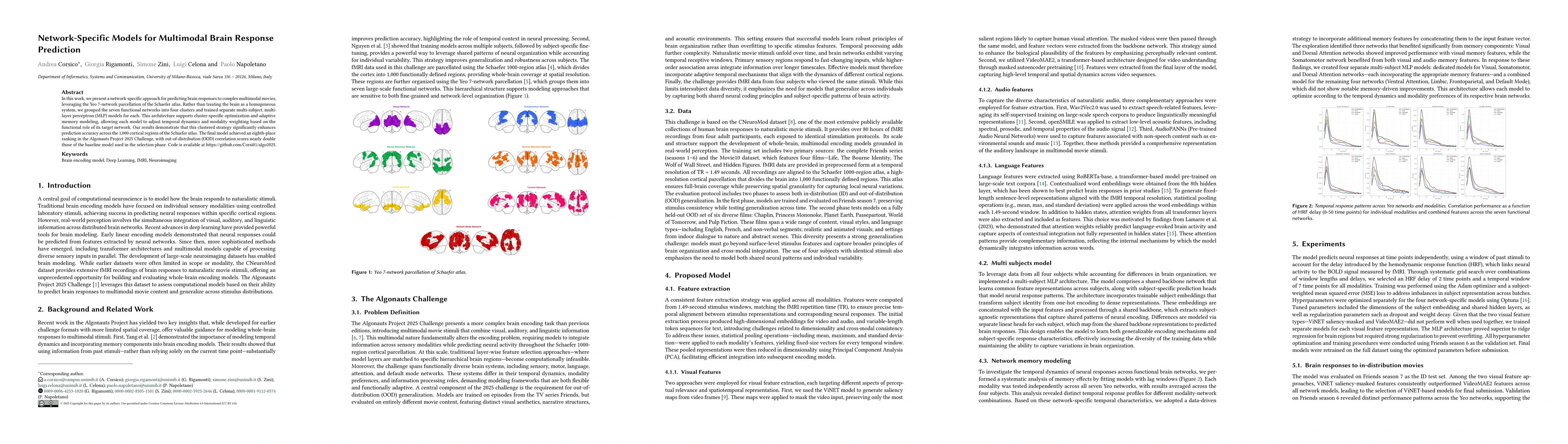 Thumbnail for Network-Specific Models for Multimodal Brain Response Prediction