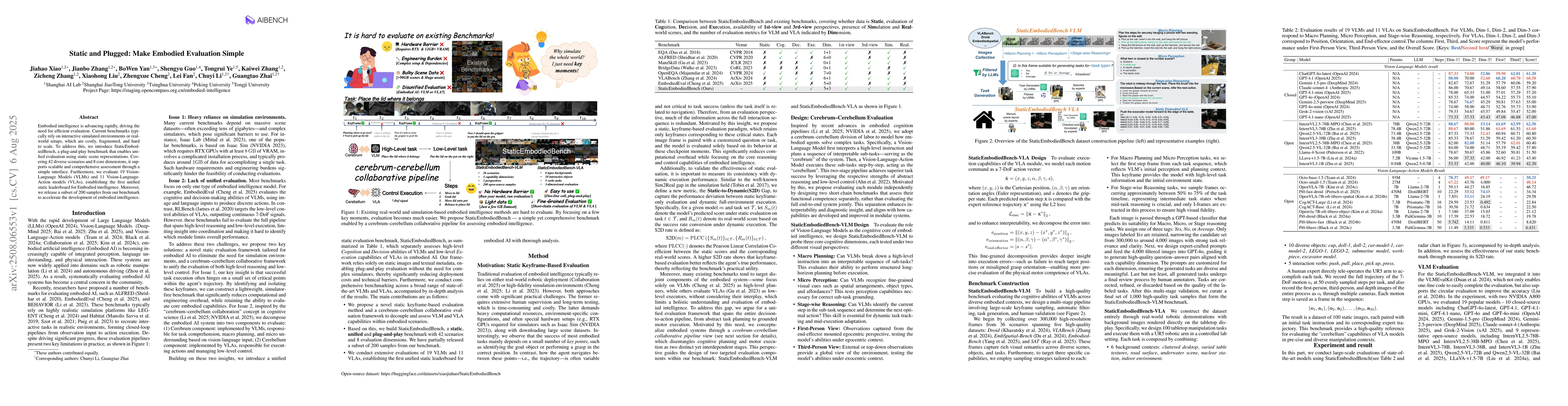 Thumbnail for Static and Plugged: Make Embodied Evaluation Simple