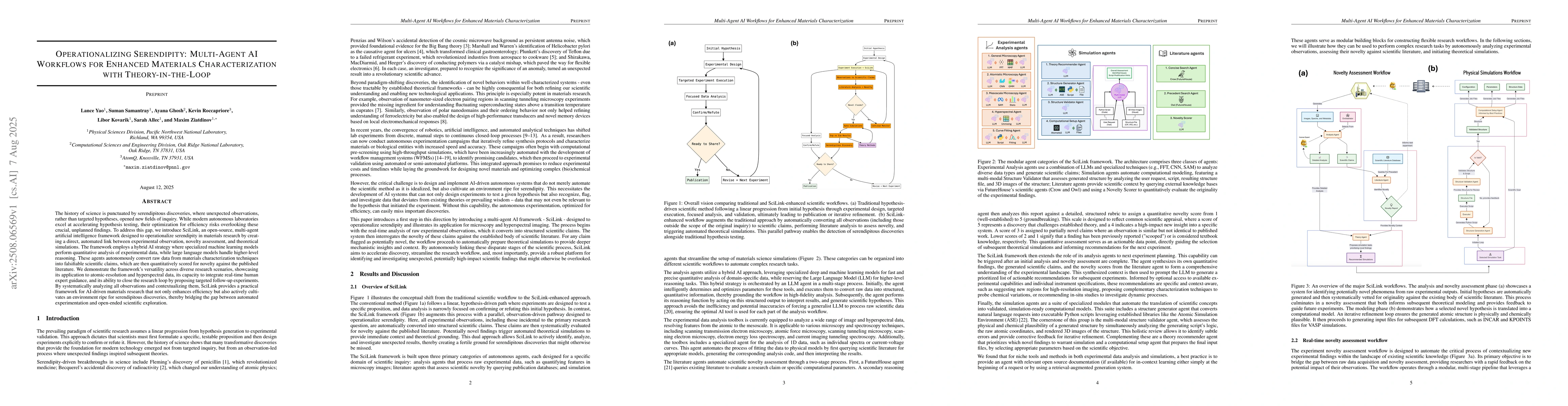 Thumbnail for Operationalizing Serendipity: Multi-Agent AI Workflows for Enhanced
  Materials Characterization with Theory-in-the-Loop