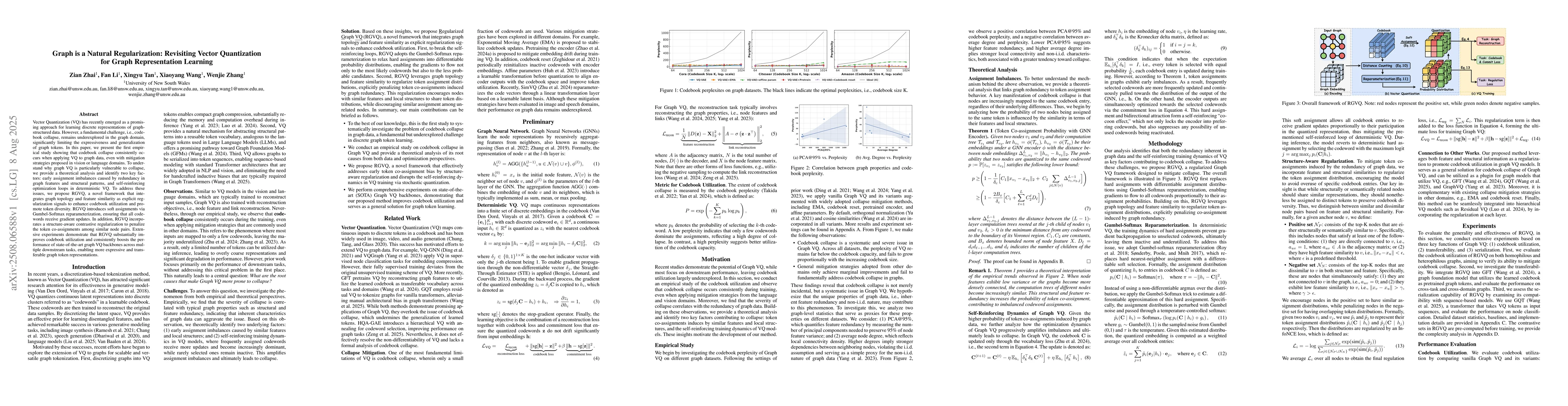Thumbnail for Graph is a Natural Regularization: Revisiting Vector Quantization for
  Graph Representation Learning