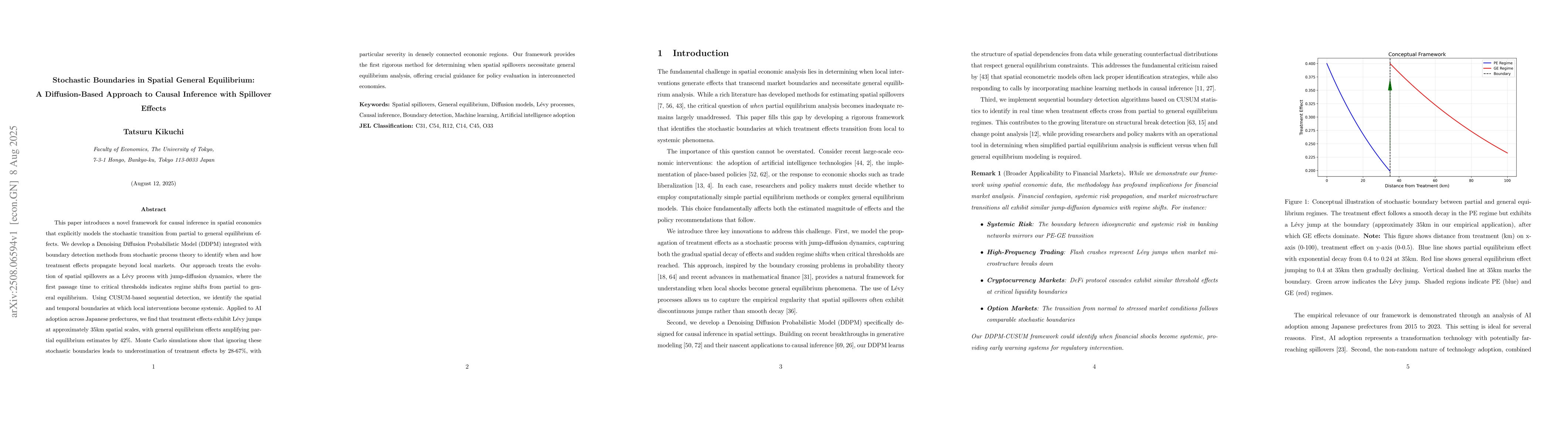 Thumbnail for Stochastic Boundaries in Spatial General Equilibrium: A Diffusion-Based
  Approach to Causal Inference with Spillover Effects