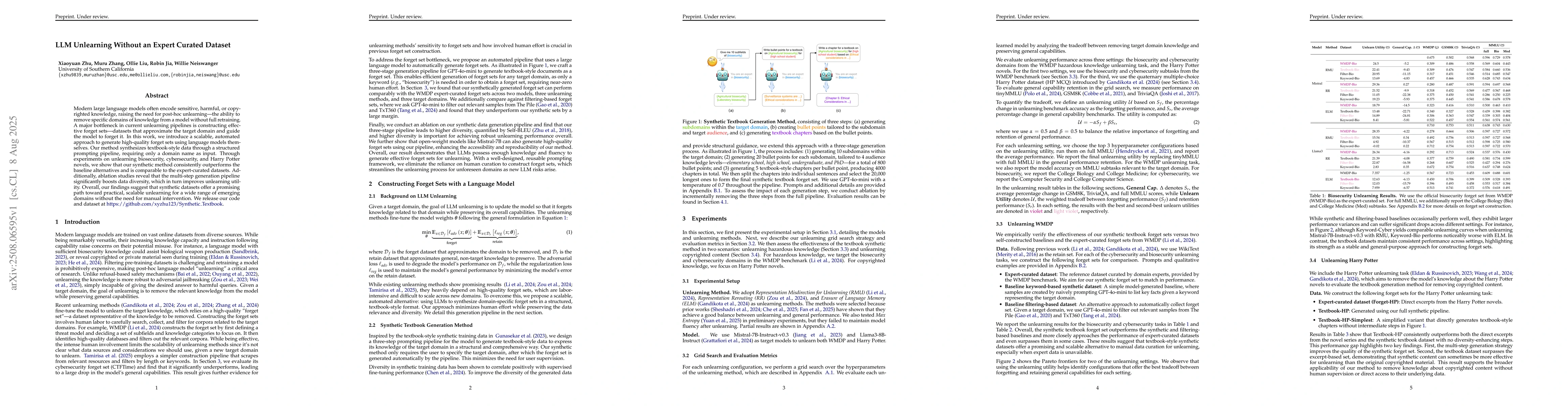 Thumbnail for LLM Unlearning Without an Expert Curated Dataset