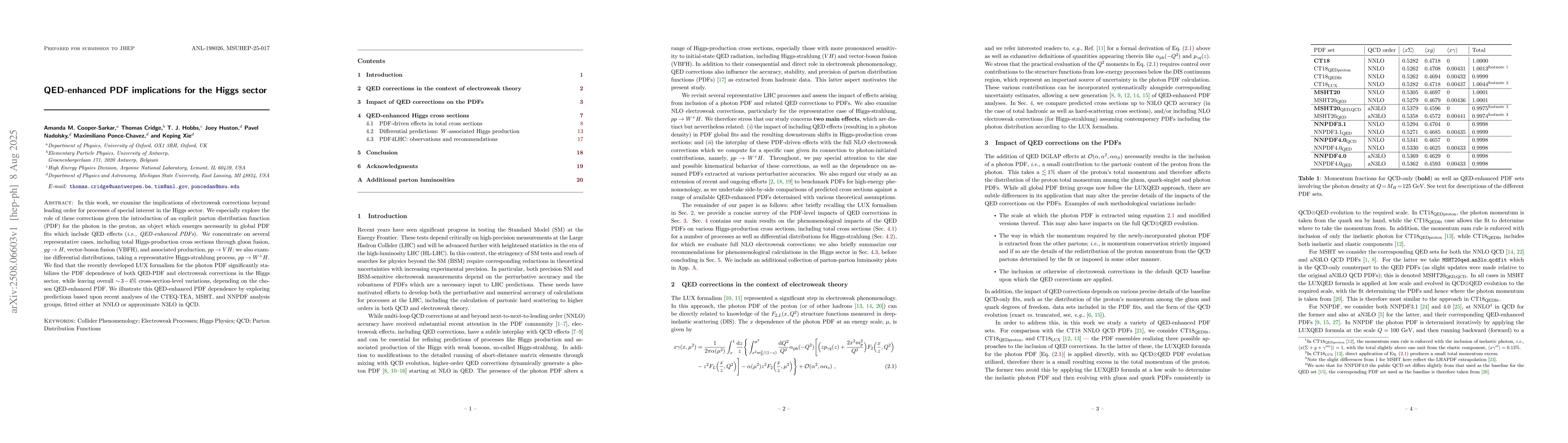 Thumbnail for QED-enhanced PDF implications for the Higgs sector