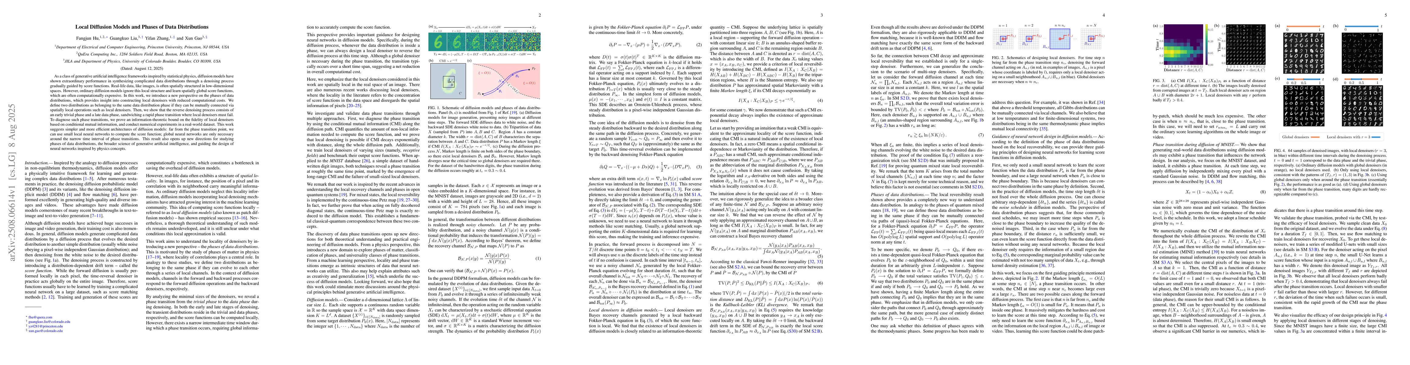 Thumbnail for Local Diffusion Models and Phases of Data Distributions