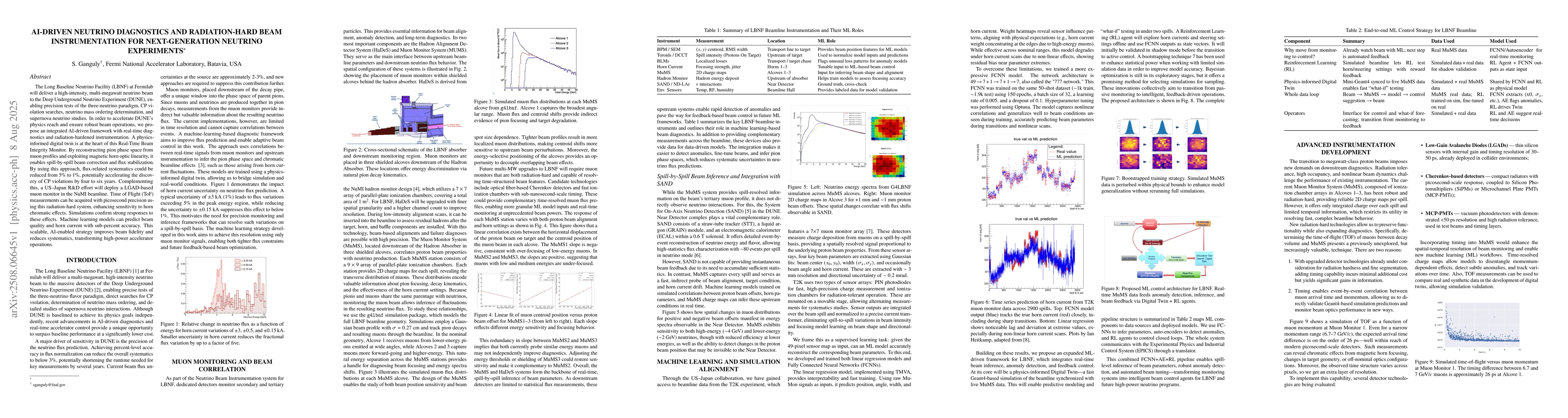 Thumbnail for AI-driven neutrino diagnostics and radiation-hard beam instrumentation
  for next-generation neutrino experiments