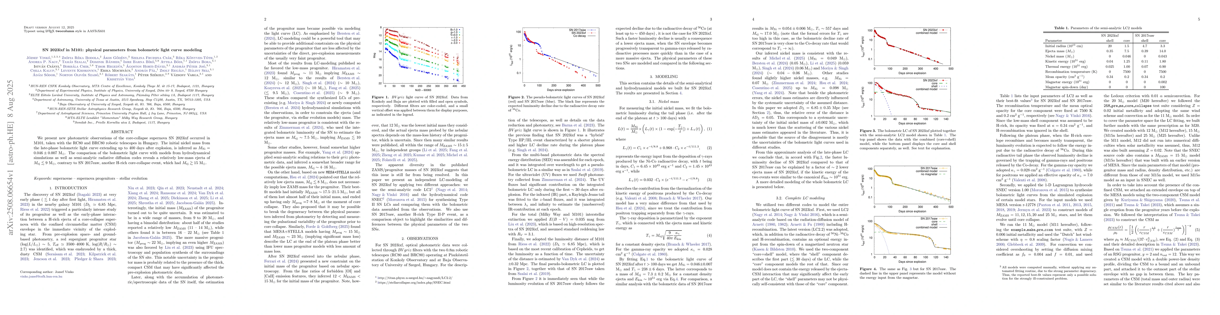Thumbnail for SN 2023ixf in M101: physical parameters from bolometric light curve
  modeling