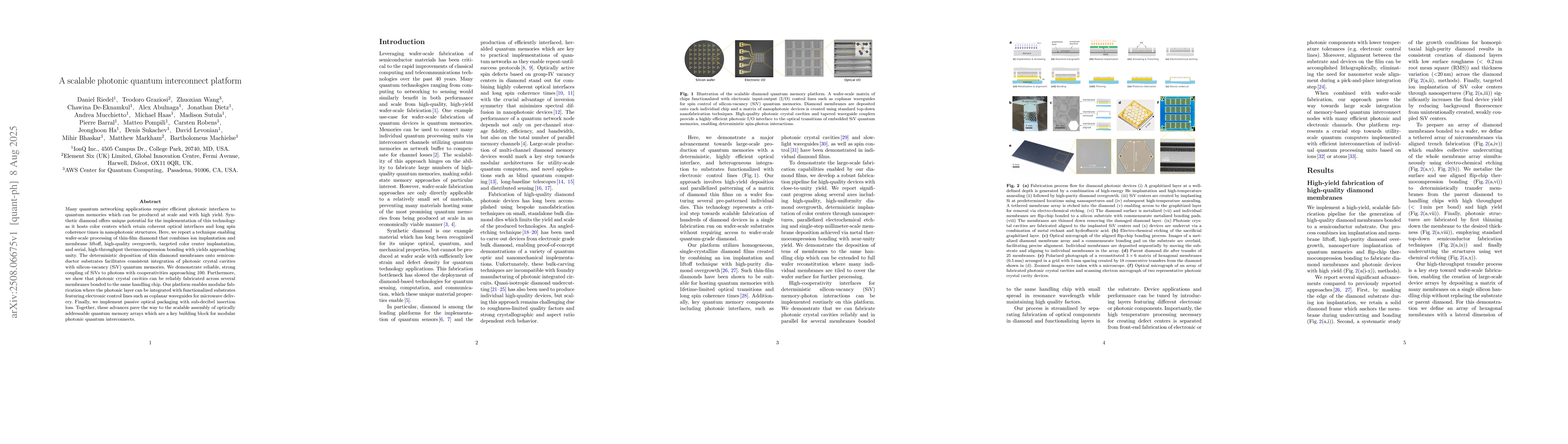 Thumbnail for A scalable photonic quantum interconnect platform
