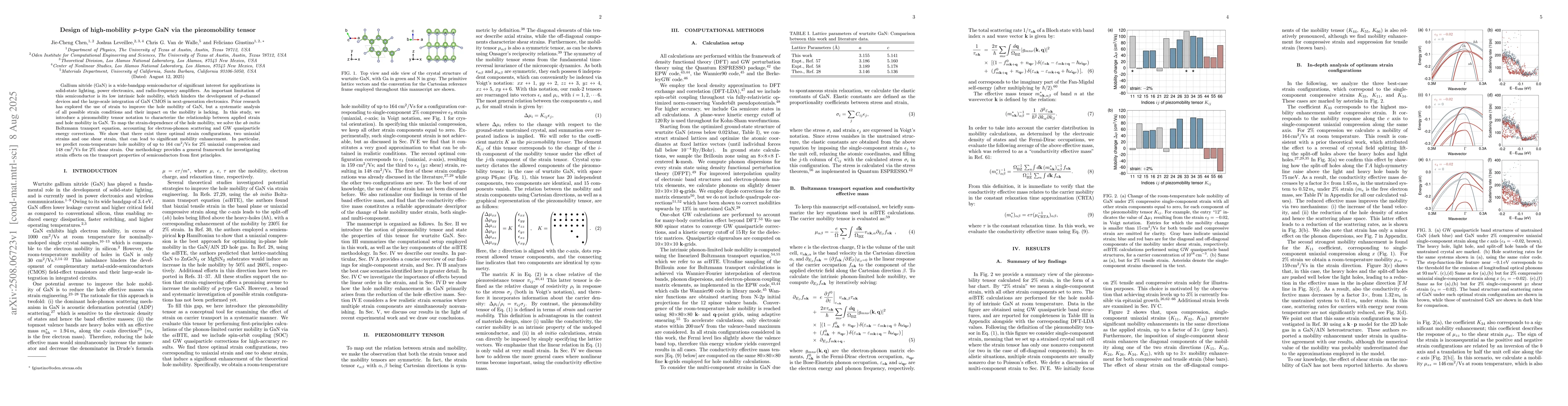Thumbnail for Design of high-mobility p-type GaN via the piezomobility tensor
