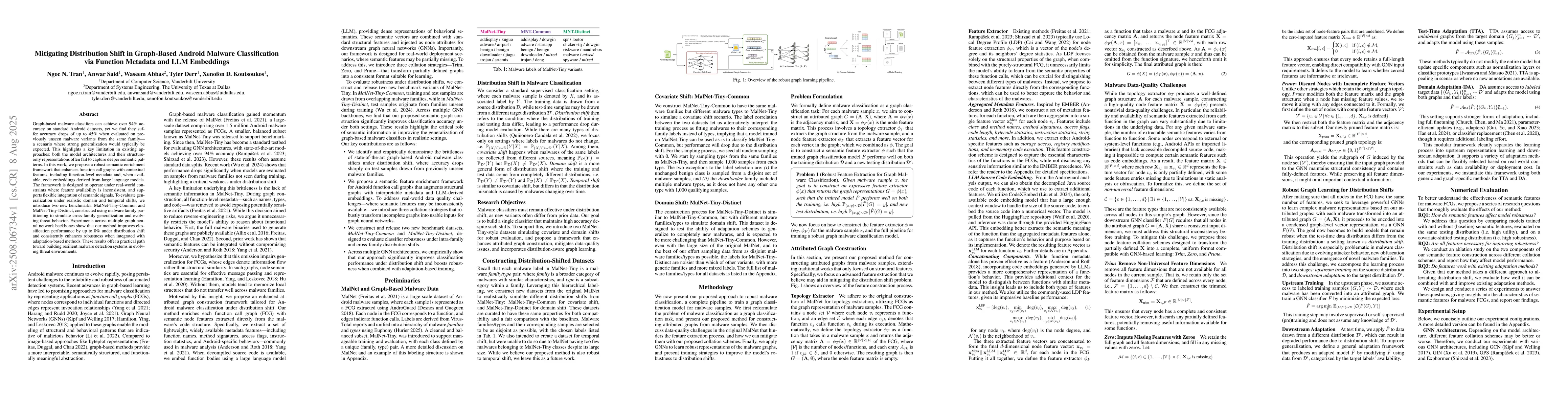 Thumbnail for Mitigating Distribution Shift in Graph-Based Android Malware
  Classification via Function Metadata and LLM Embeddings