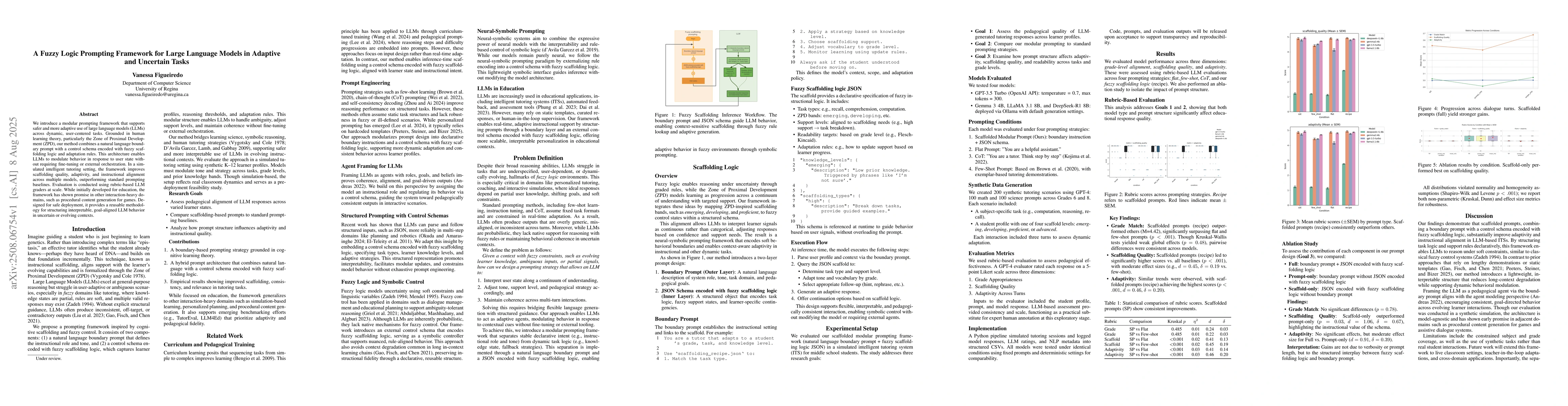 Thumbnail for A Fuzzy Logic Prompting Framework for Large Language Models in Adaptive
  and Uncertain Tasks